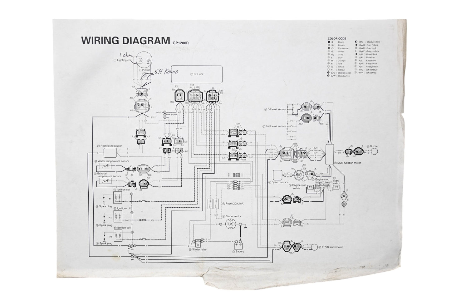 OEM Yamaha LIT-18500-00-2K 00 Watercraft Technical Update