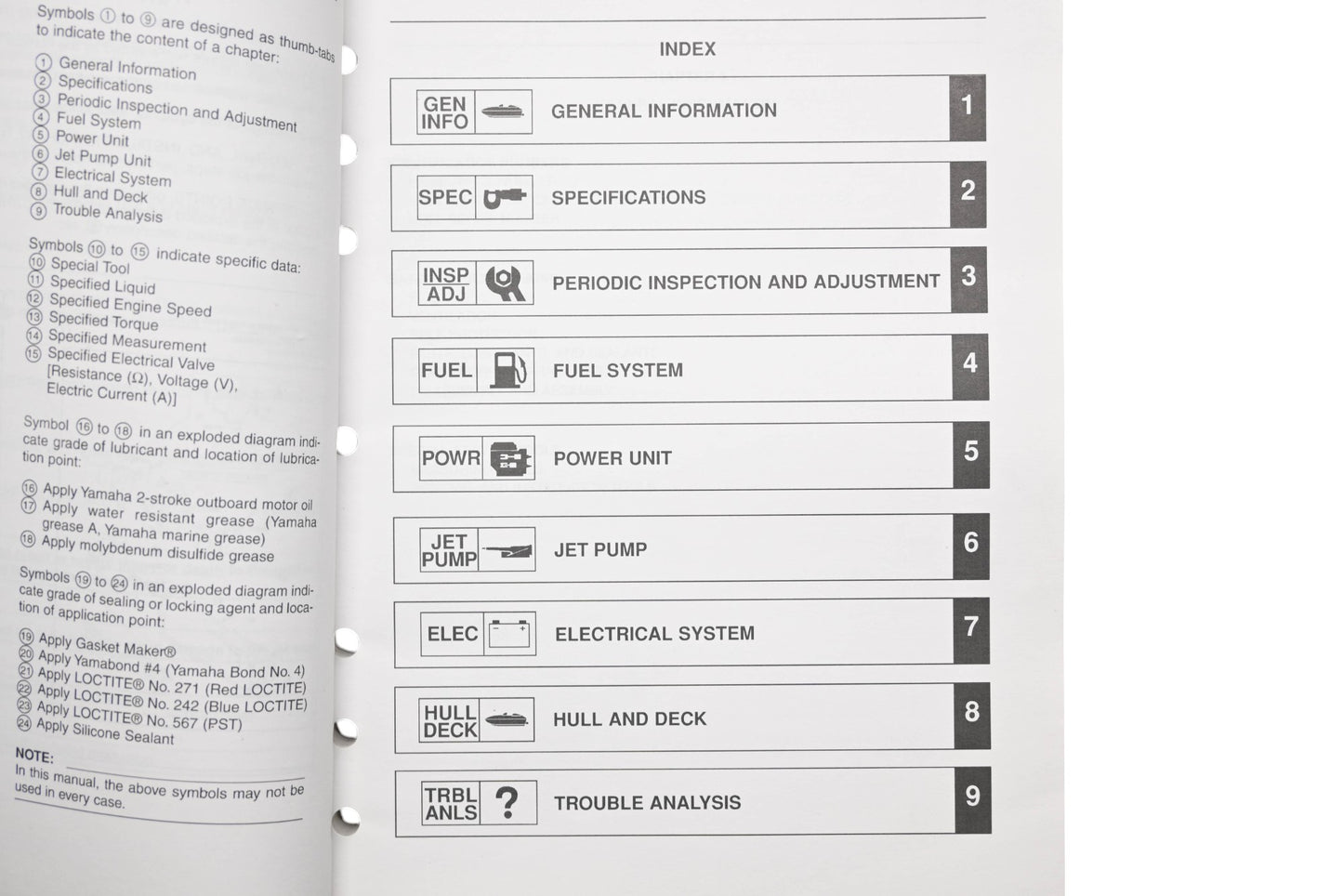 OEM Yamaha LIT-18616-02-99 06 AR210 SR210 SX210 Service Manual