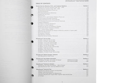 OEM Yamaha LIT-18500-00-10 10 Watercraft Technical Update