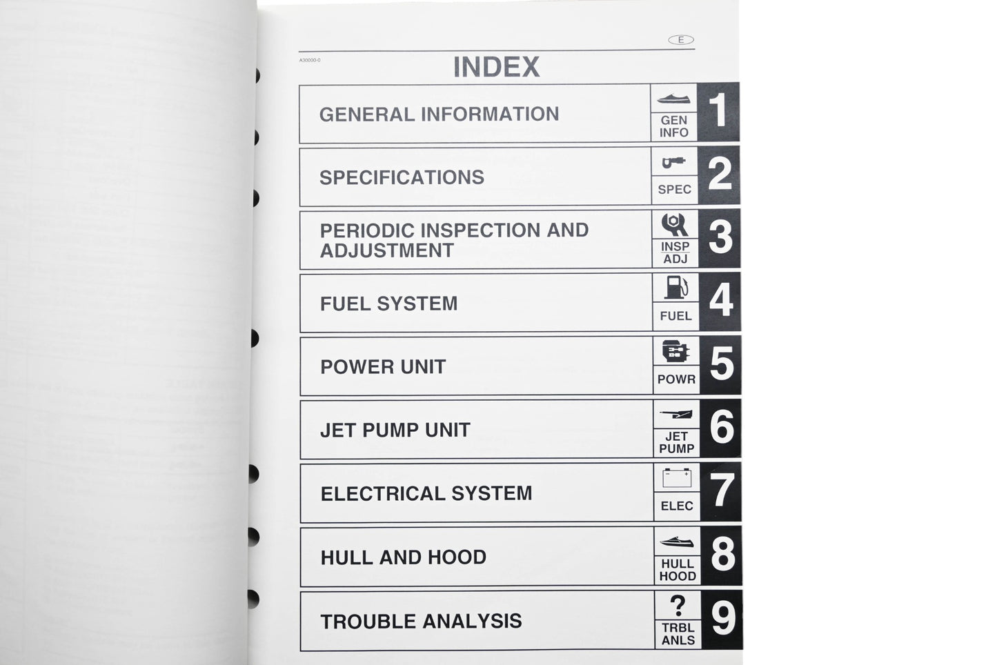 OEM Yamaha LIT-18616-03-07 08 Wave Runner FX Service Manual