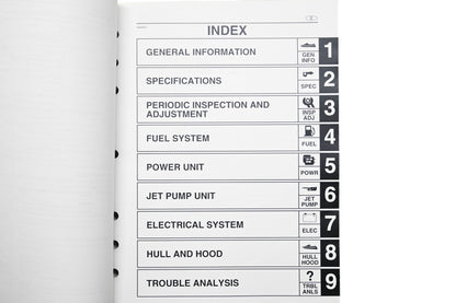 OEM Yamaha LIT-18616-03-07 08 Wave Runner FX Service Manual