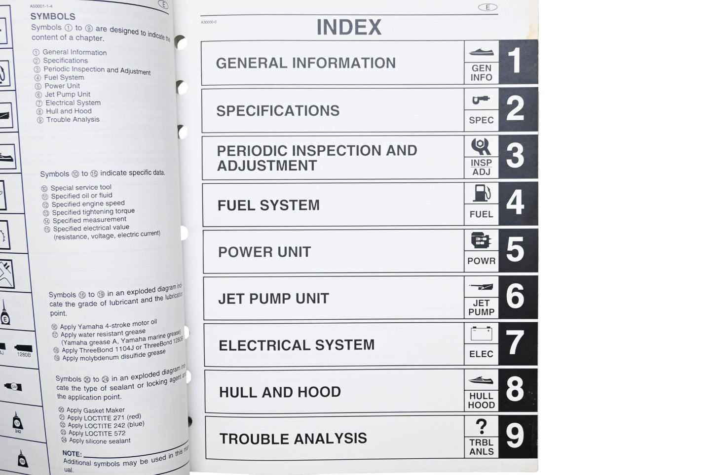 OEM Yamaha LIT-18616-02-93 05 Wave Runner Supplementary Service Manual