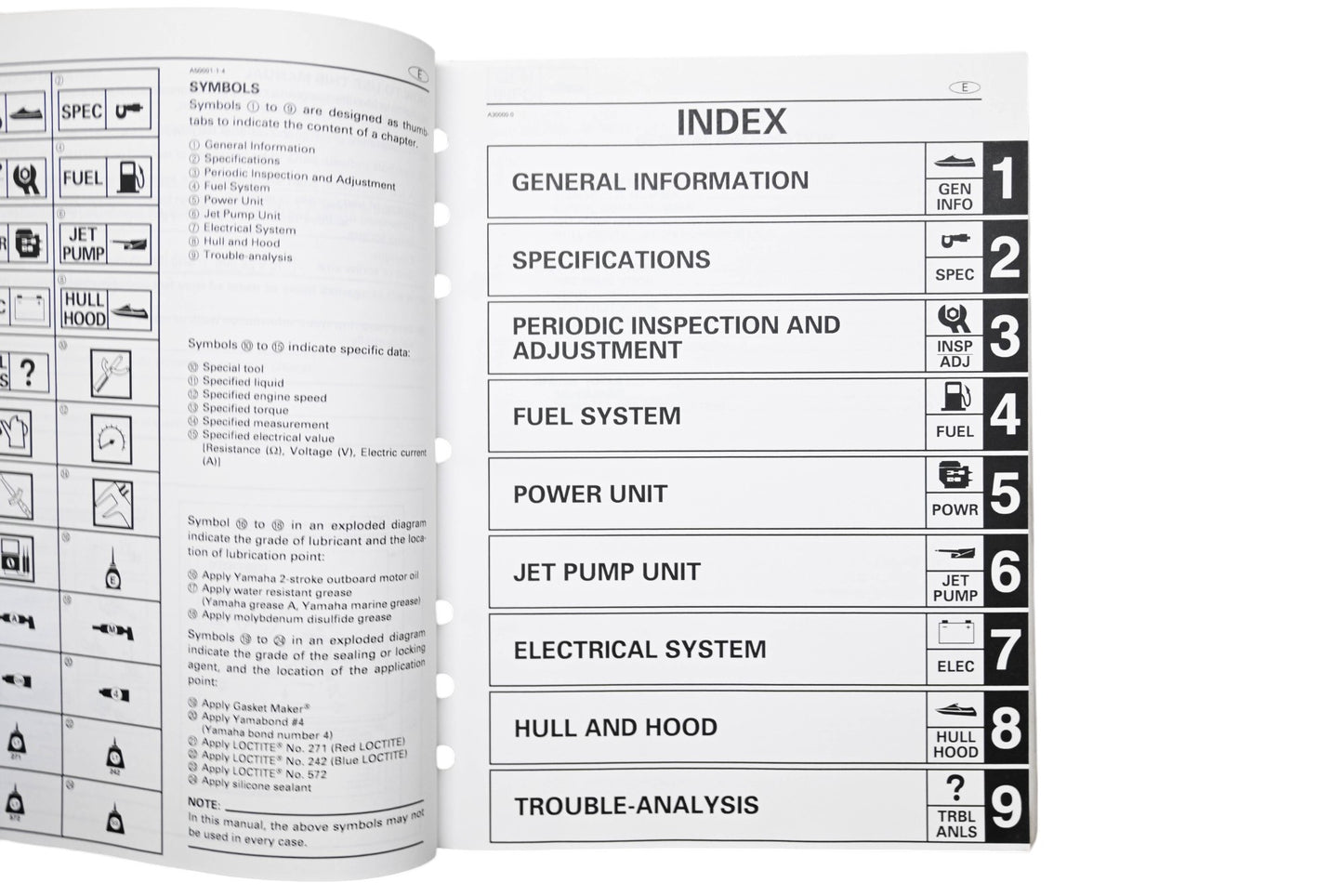 OEM Yamaha LIT-18616-02-04 Wave Runner SUV SV1200 Shop Service Manual