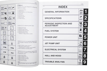 OEM Yamaha LIT-18616-02-44 Wave Runner GP1300R Shop Service Manual