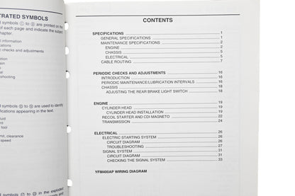 OEM Yamaha LIT-11616-15-20 YFM400AP Supplementary Service Manual