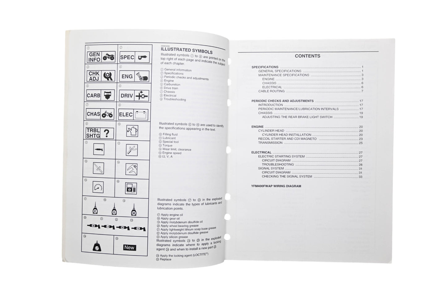 OEM Yamaha LIT-11616-15-19 YFM400FWAP Supplementary Service Manual