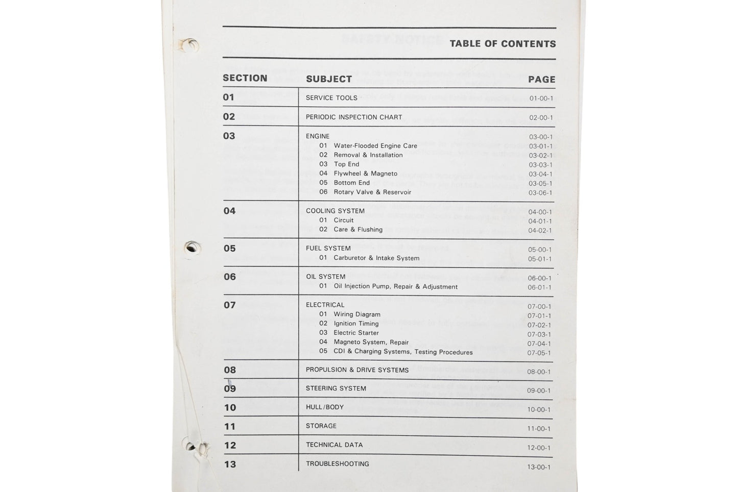 Sea-Doo 295000060 90 Bombardier Jet Ski Shop Manual