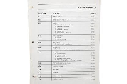 Sea-Doo 295000060 90 Bombardier Jet Ski Shop Manual
