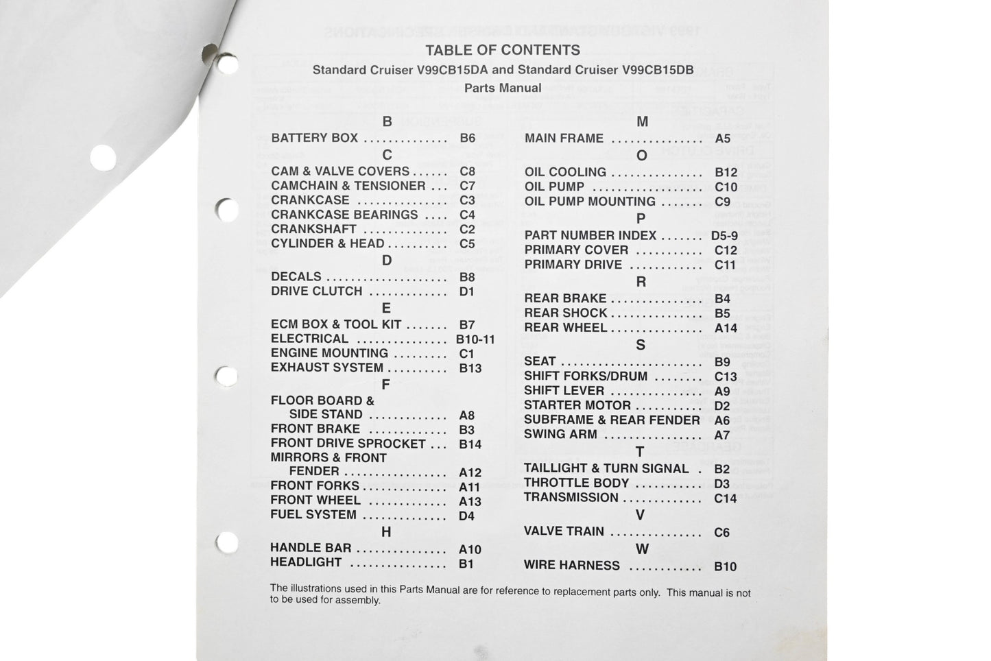 OEM Victory 9914759 99 Standard Cruiser Parts Manual