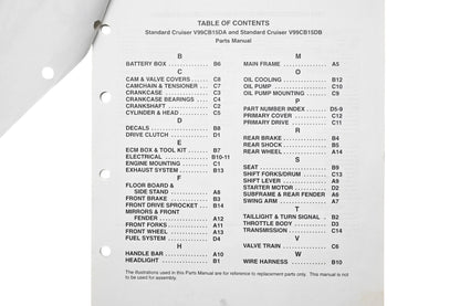 OEM Victory 9914759 99 Standard Cruiser Parts Manual