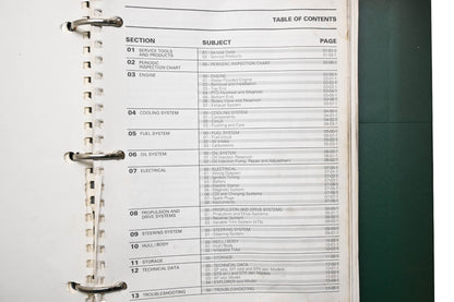 Sea-Doo 219100008 93 SP SPI SPX XP GTS GTX Shop Manual