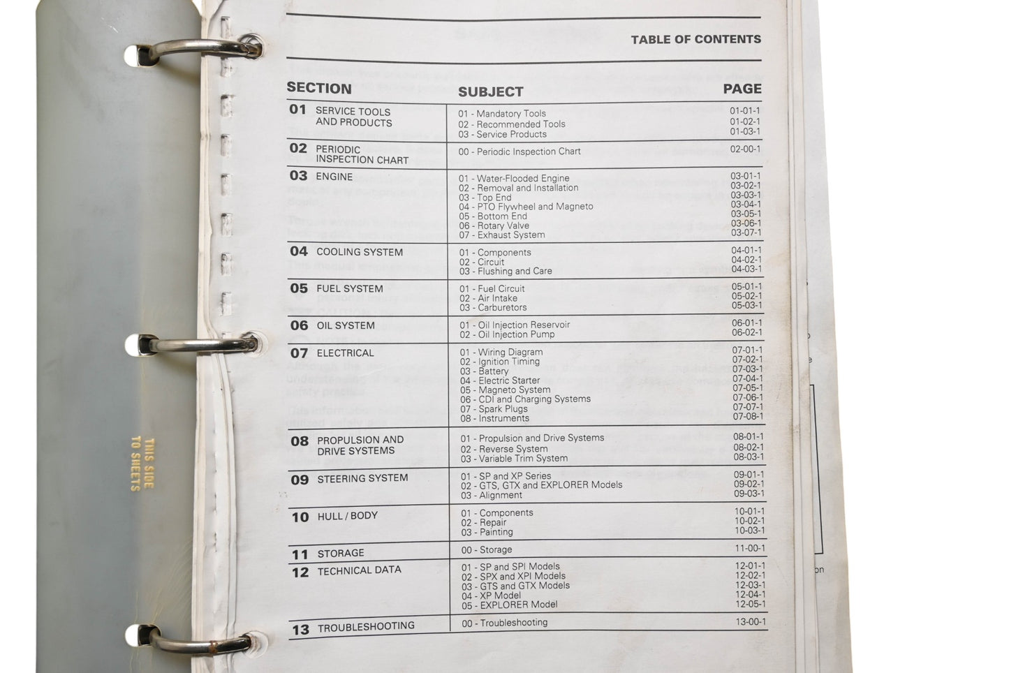 Sea-Doo 219100010 94 SP SPI SPX XP GTS GTX Explorer Shop Manual