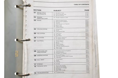 Sea-Doo 219100010 94 SP SPI SPX XP GTS GTX Explorer Shop Manual
