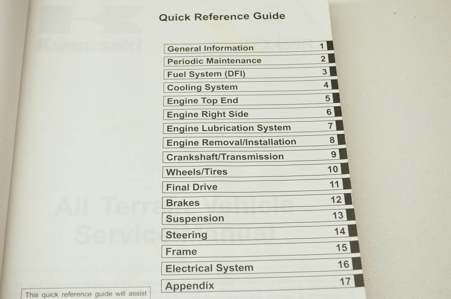 Kawasaki KFX450R Service Manual