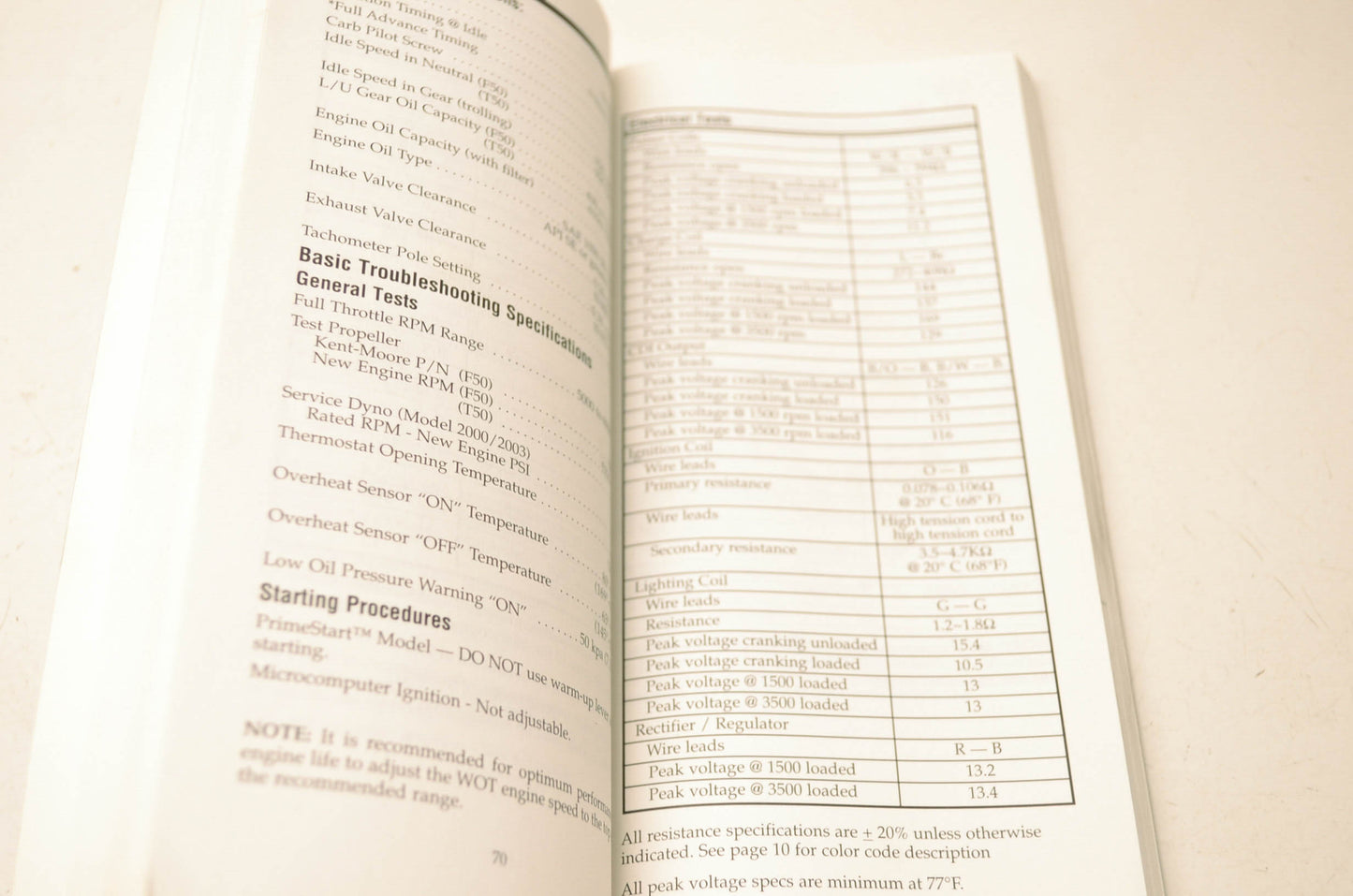 Yamaha 2002 Marine Tune-Up Specs