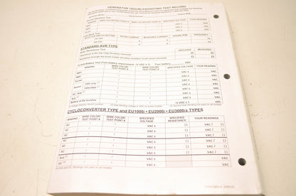 Honda 2012 Generator Troubleshooting Manual