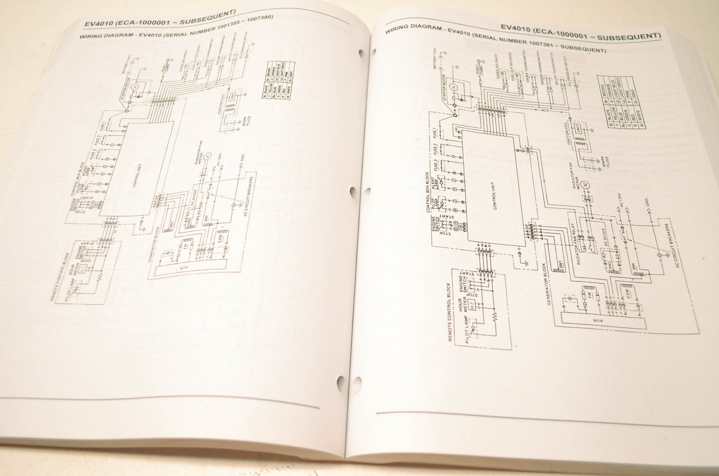 Honda 2012 Generator Troubleshooting Manual