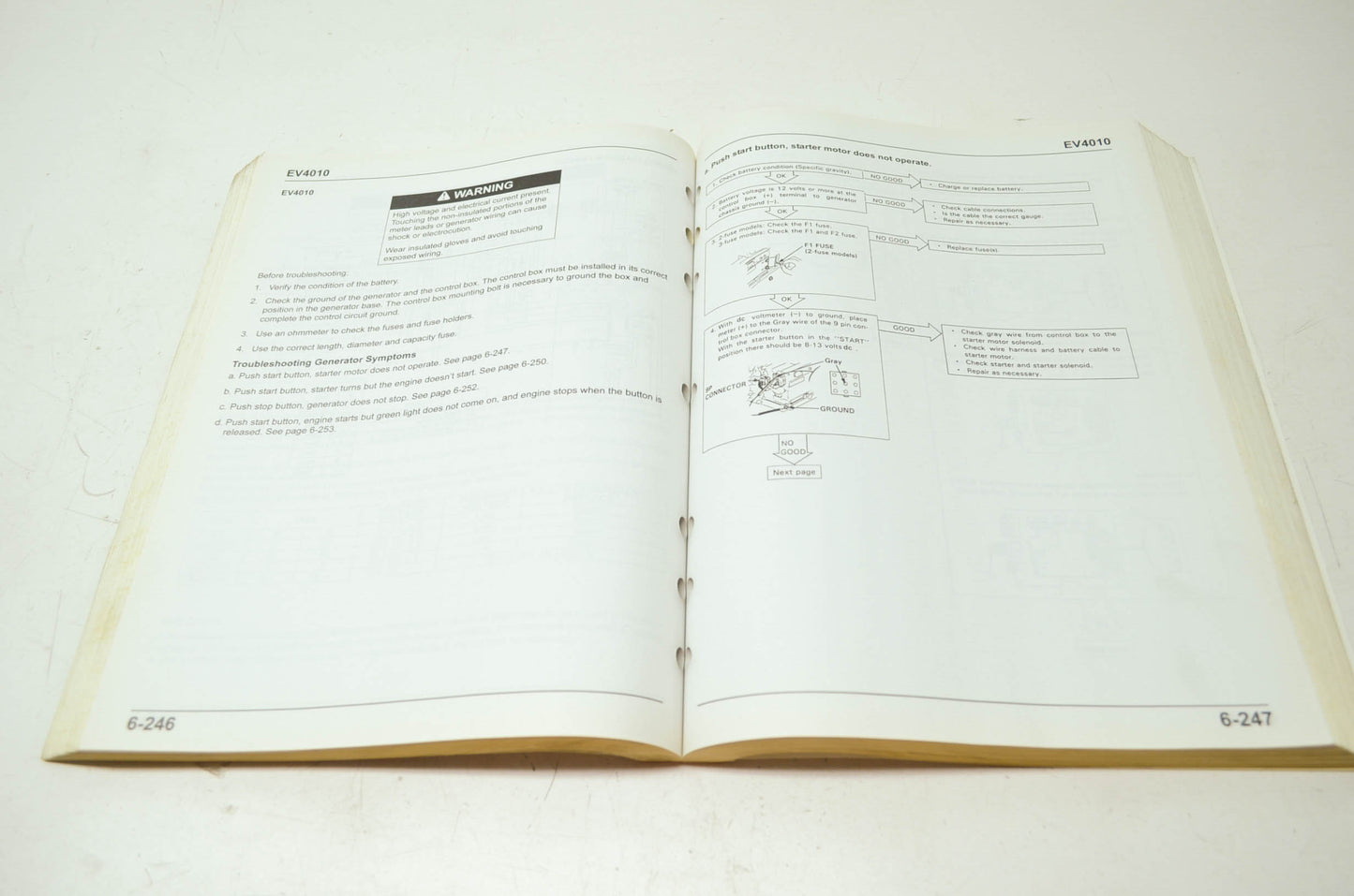 OEM Honda TO103 Power Equipment Troubleshooting Manual 2006