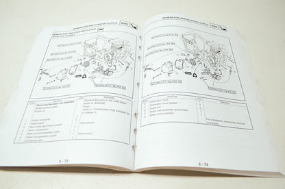 Yamaha XV1200P XV1700PC Service Manual