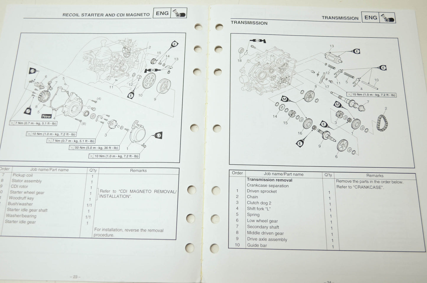 OEM Yamaha LIT-11616-15-20 YFM400AP Service Manual Supplement