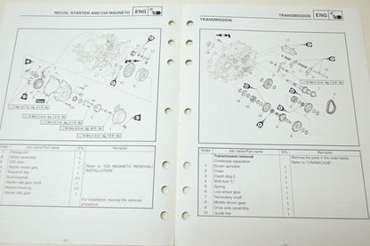 OEM Yamaha LIT-11616-15-20 YFM400AP Service Manual Supplement