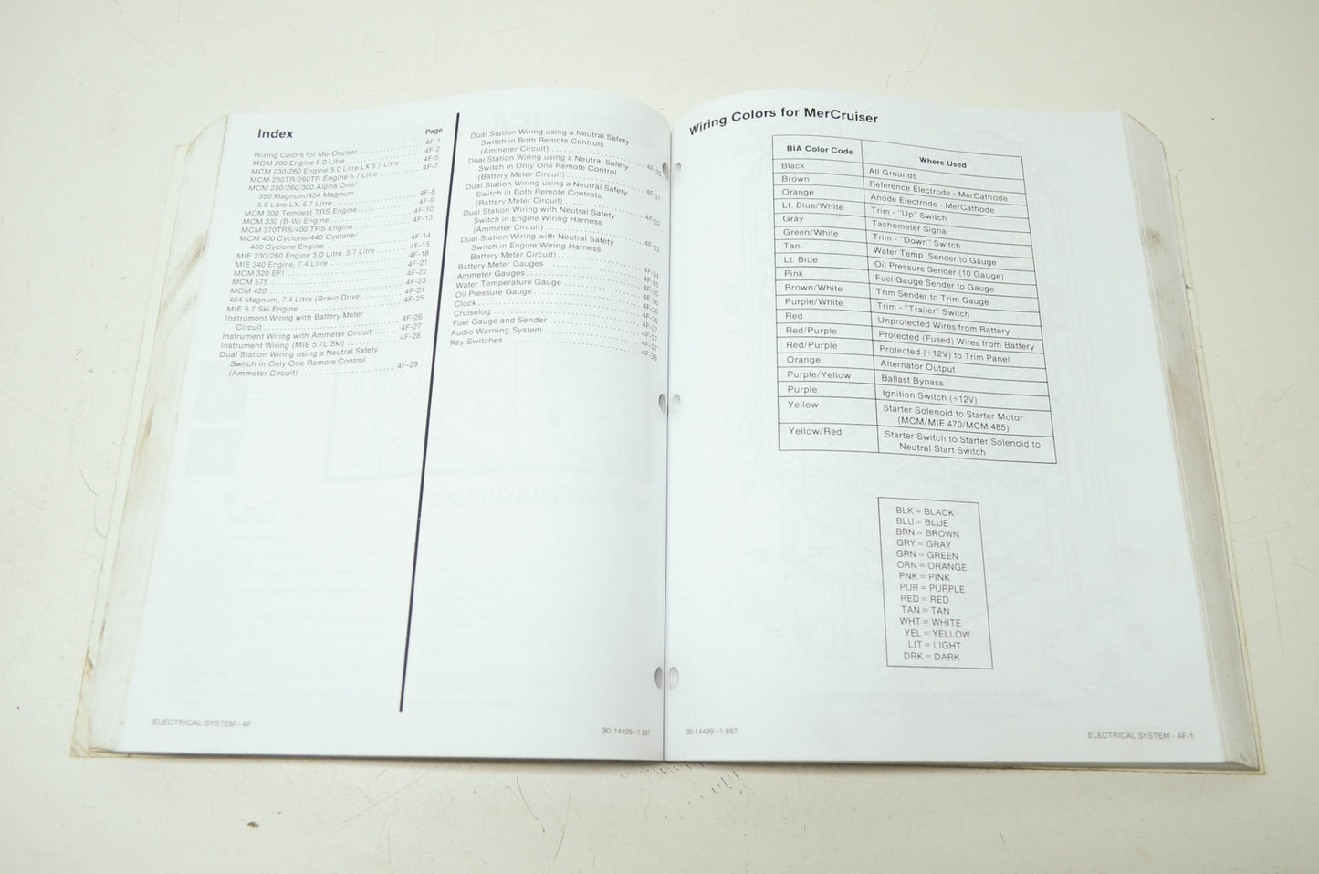 MerCruiser Service Manual 9 Marine Engines GM V8 Cylinder