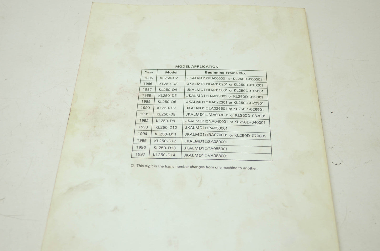 OEM Kawasaki 99924-1051-08 Service Manual KL250D