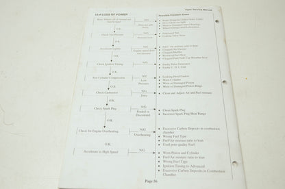 E-Ton Viper RXL-50/90 Service Manual