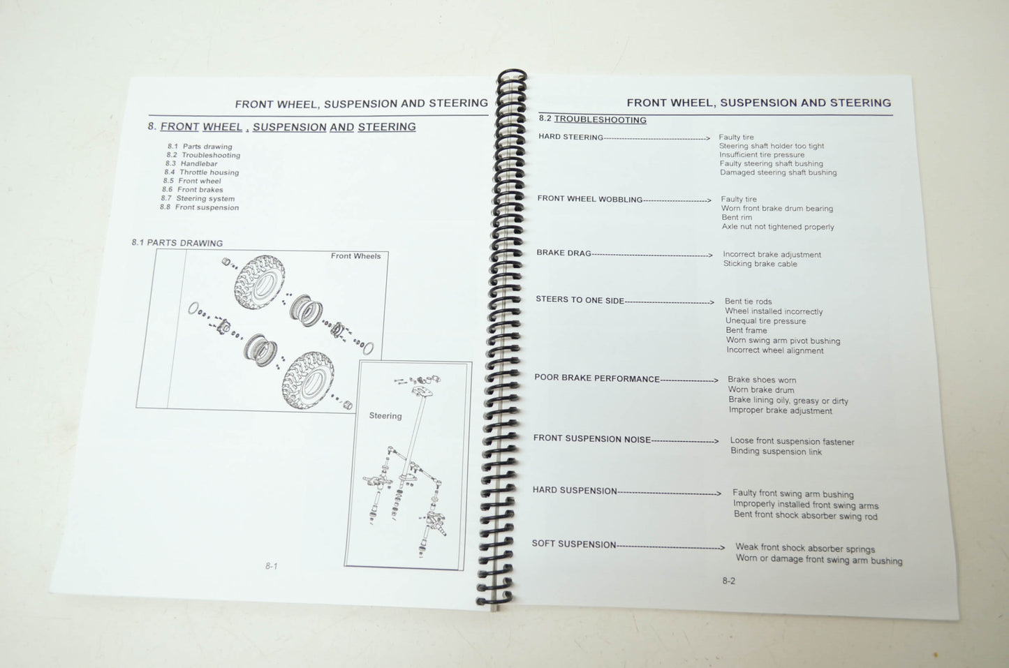 E-Ton Yukon YXL-150 Service Manual