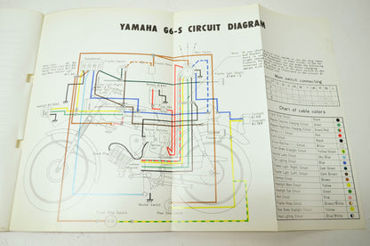 Yamaha G6-S Service Manual
