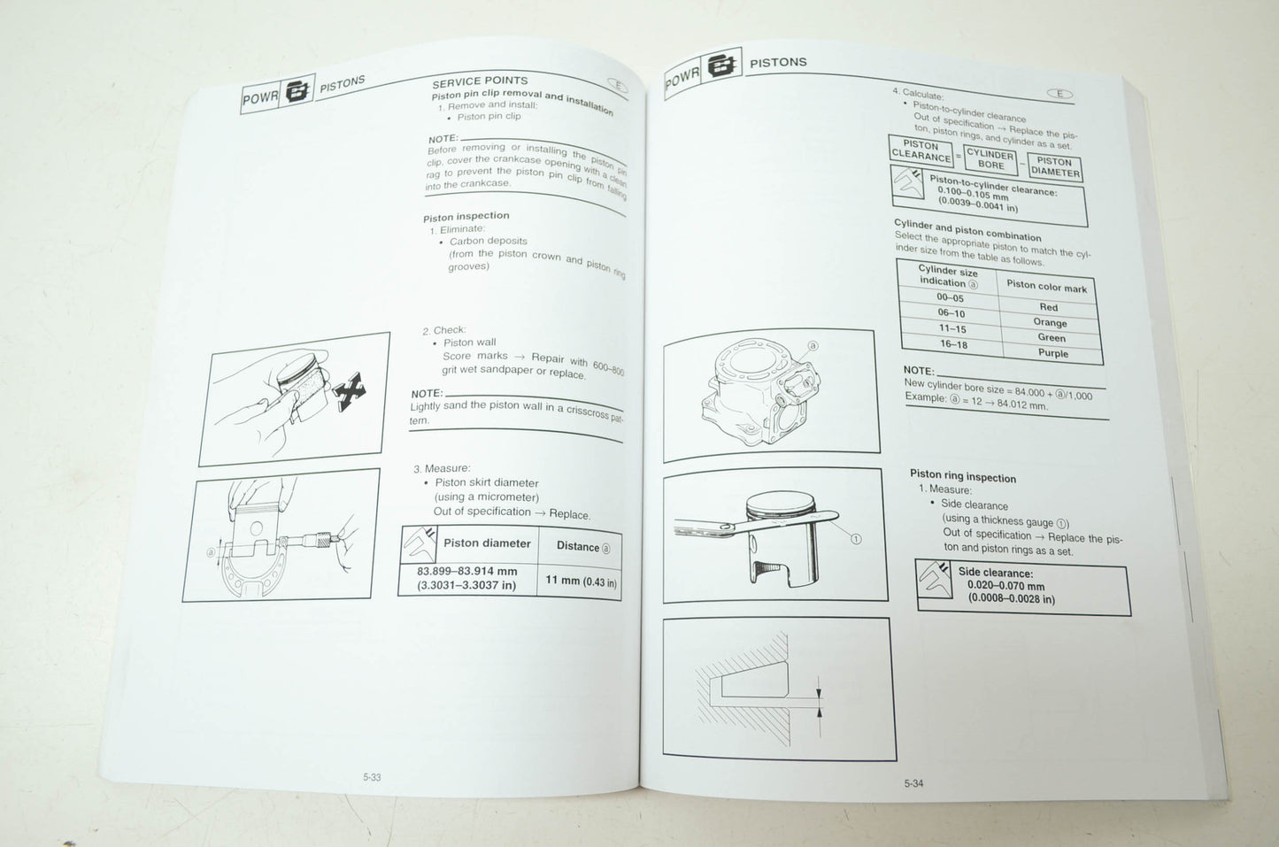 OEM Yamaha WaveRunner GP1300R Service Manual