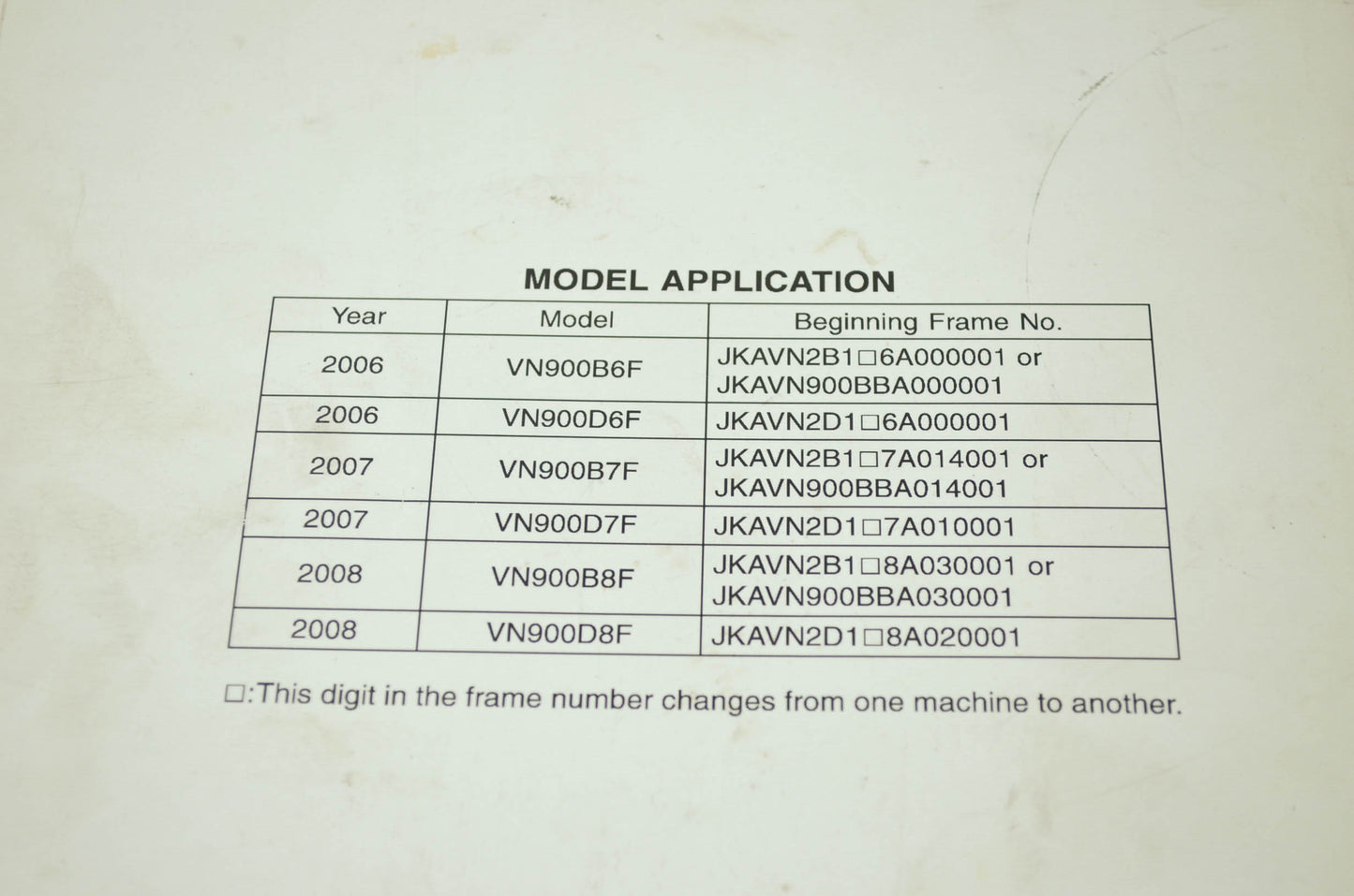 OEM Kawasaki 99924-1366-04 Service Manual VN900B