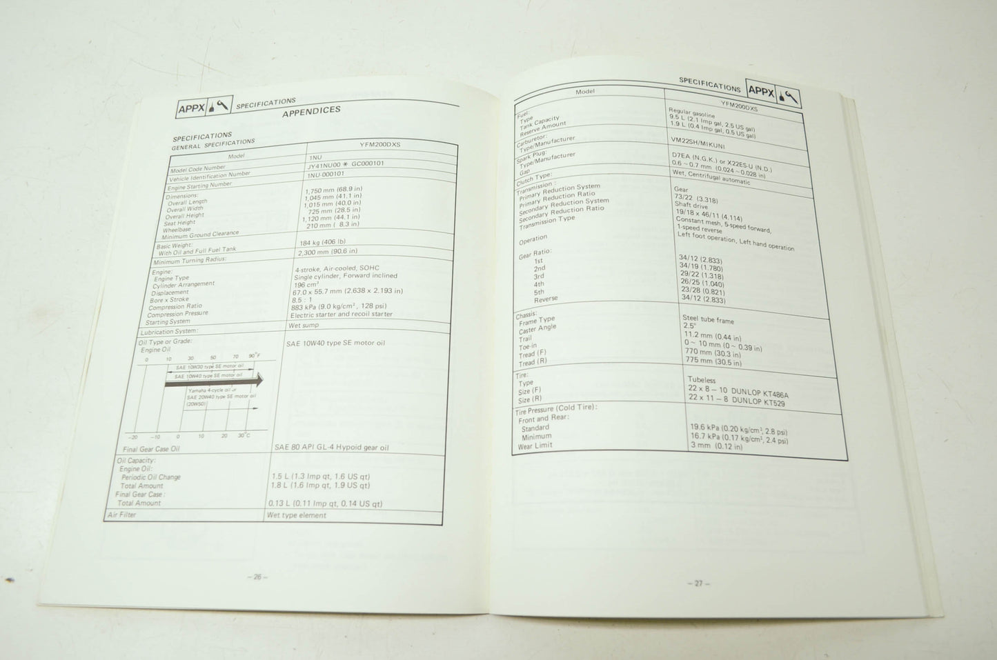 OEM Yamaha LIT-11616-05-40 YFM200N/DX(TU) Service Manual