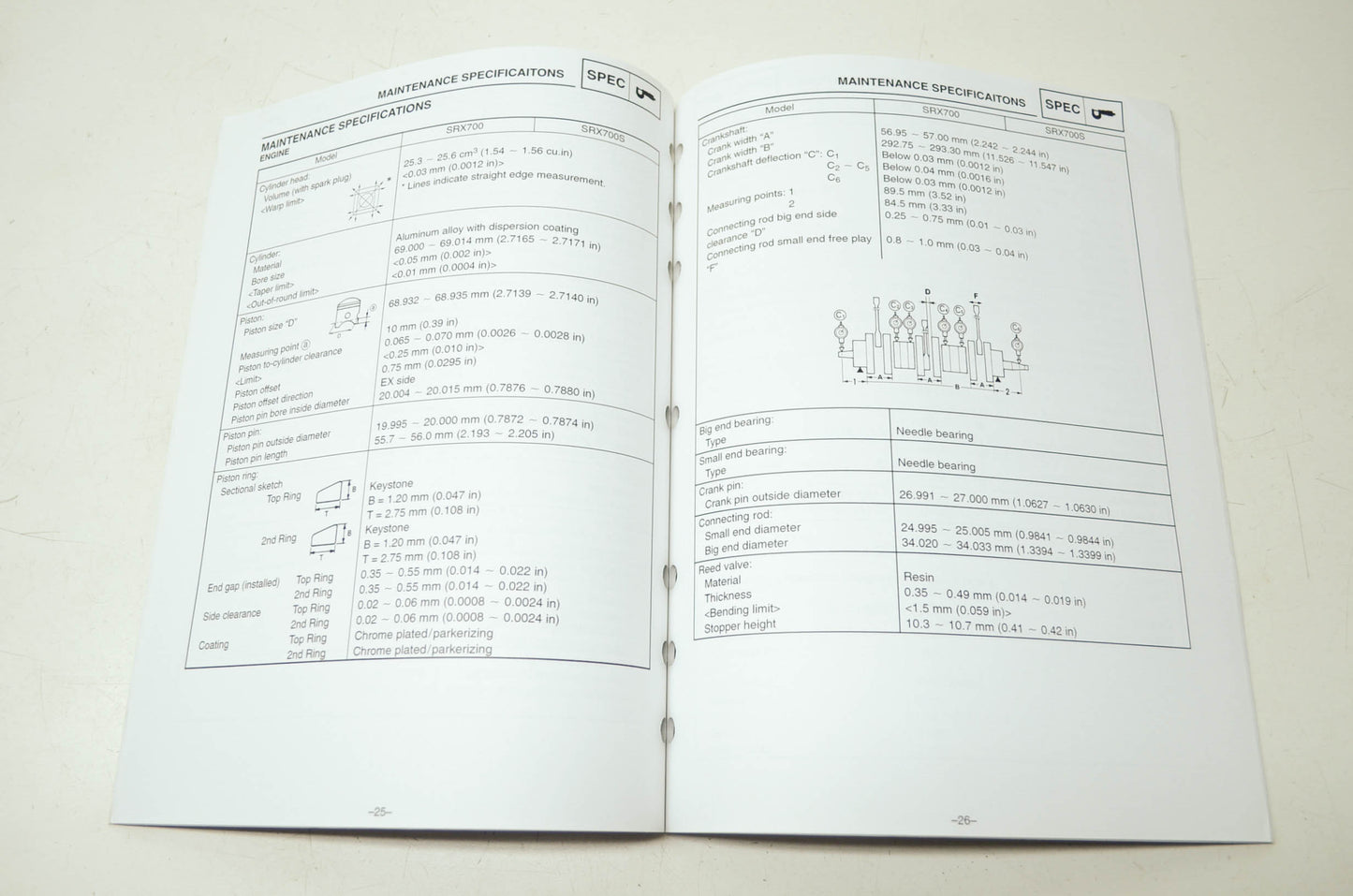 Yamaha SRX700G SRX700SG Supplementary Service Manual