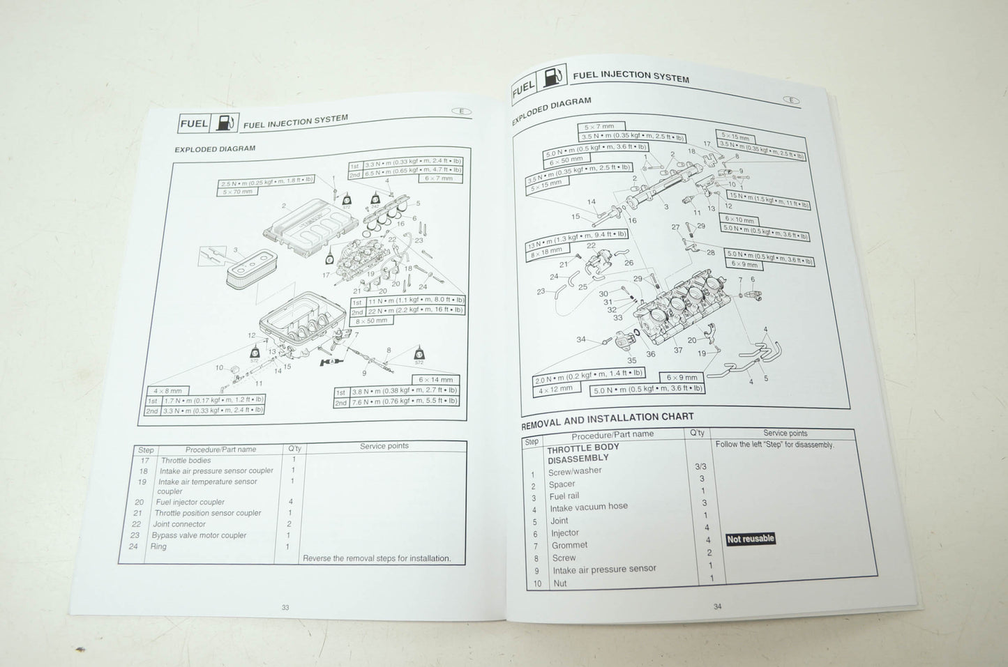 Yamaha WaveRunner FX140 FX Cruiser Supplementary Service Manual