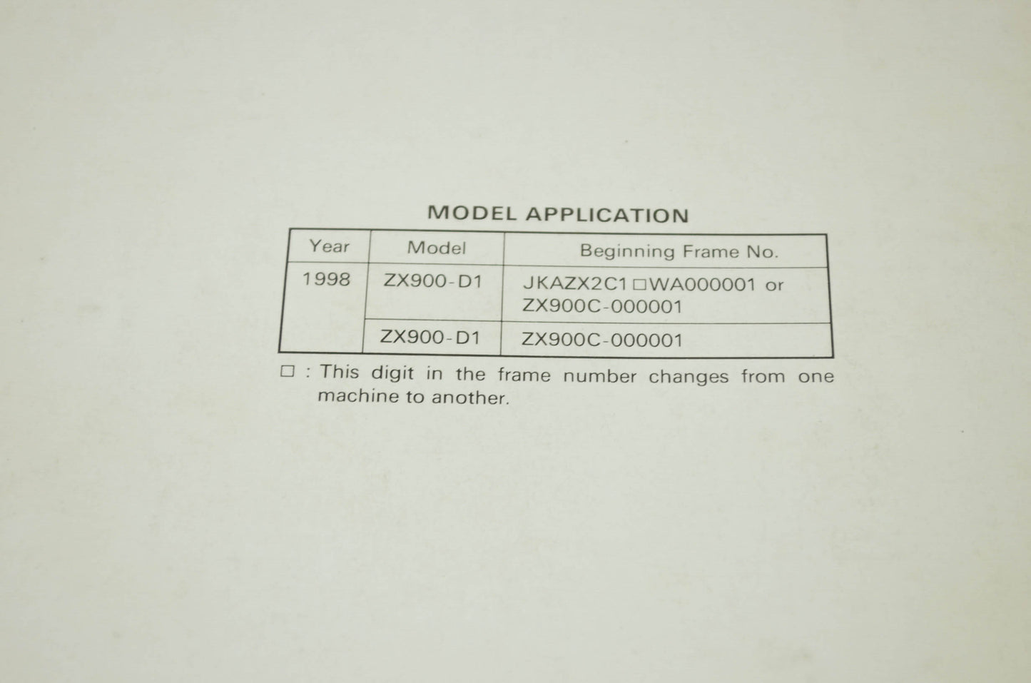 OEM Kawasaki 99924-1225-01 Service Manual ZX900C
