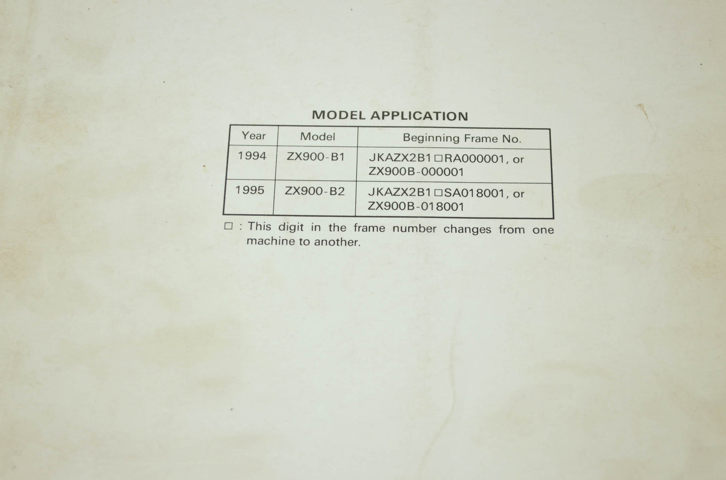 OEM Kawasaki 99924-1171-02 Service Manual ZX900B