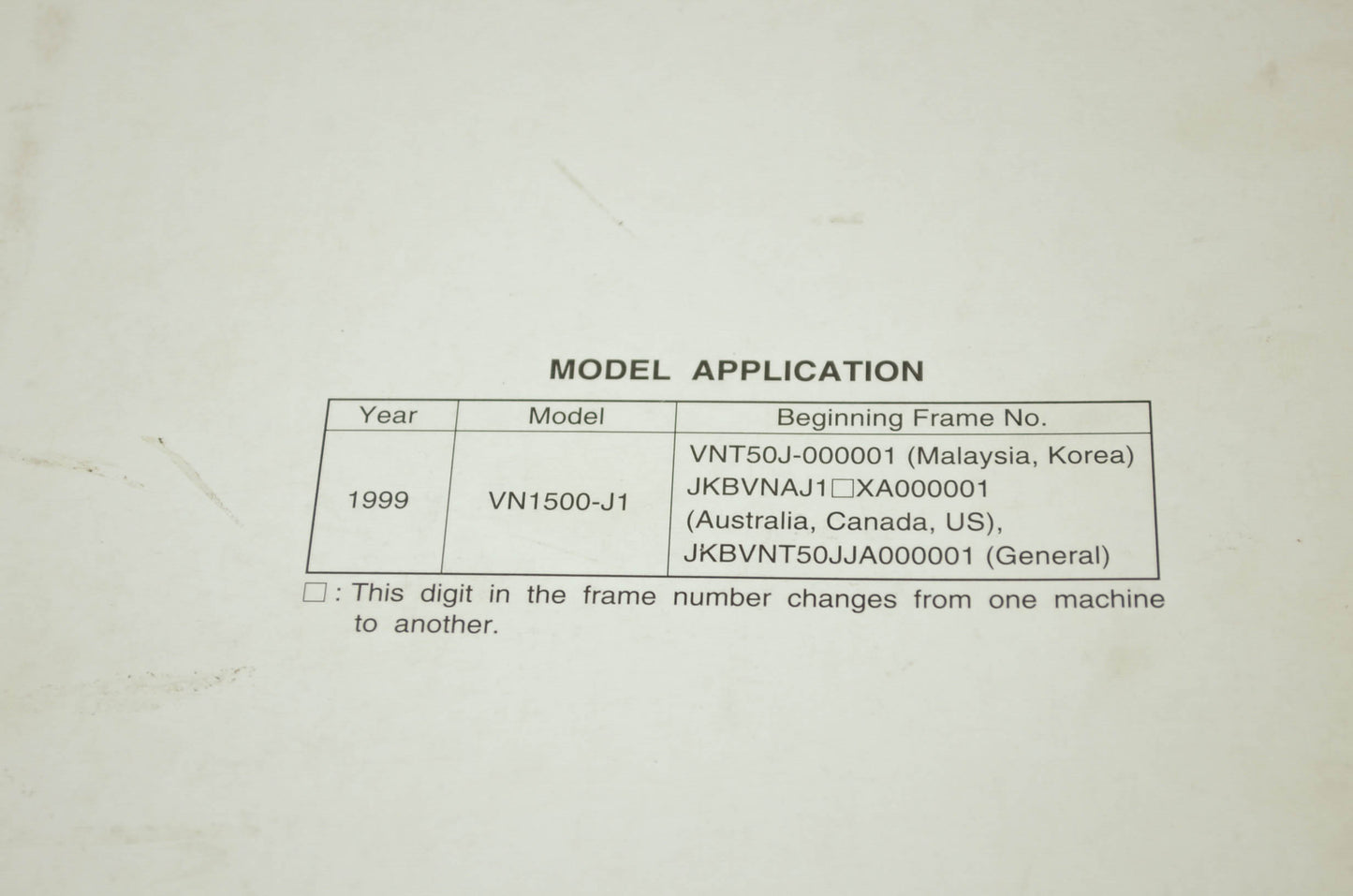 OEM Kawasaki 99924-1246-01 Service Manual VN1500J