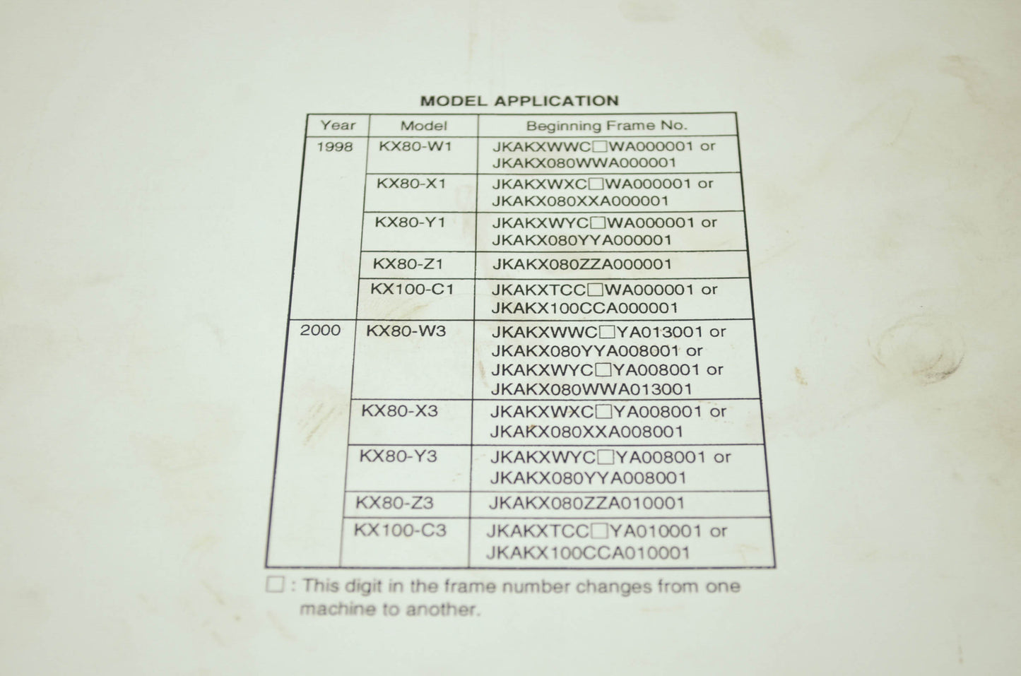 OEM Kawasaki 99924-1219-02 Service Manual KX80W/KX100C
