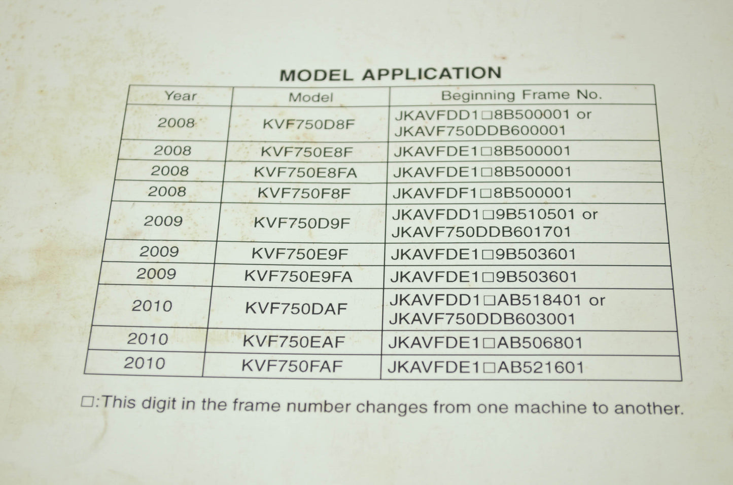 OEM Kawasaki 99924-1394-03 Service Manual KVF750D/E/F