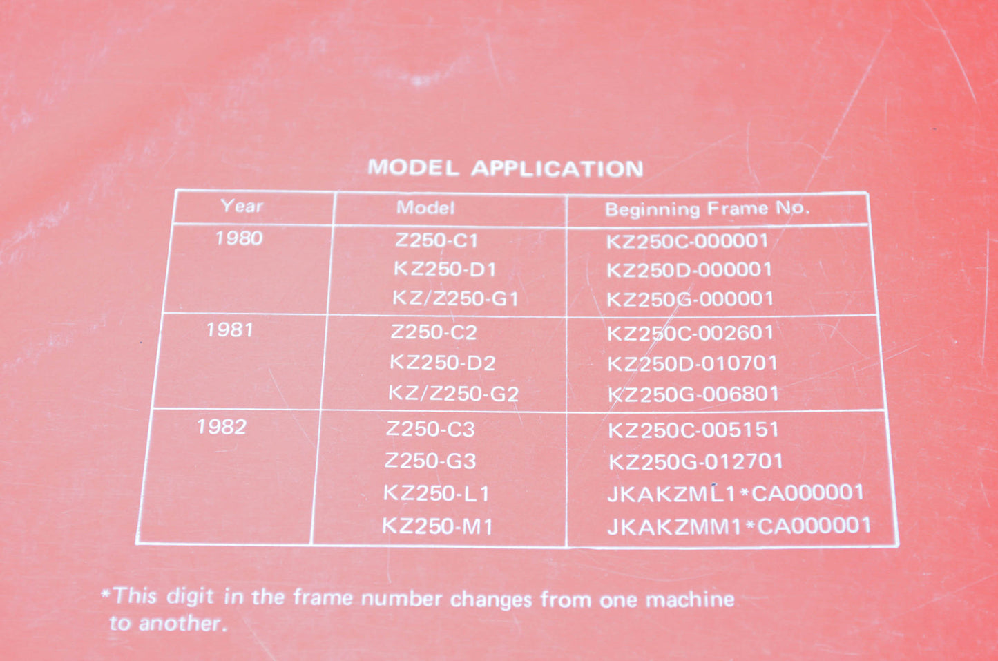 OEM Kawasaki 99924-1023-03 Service Manual KZ250D/G/L/W