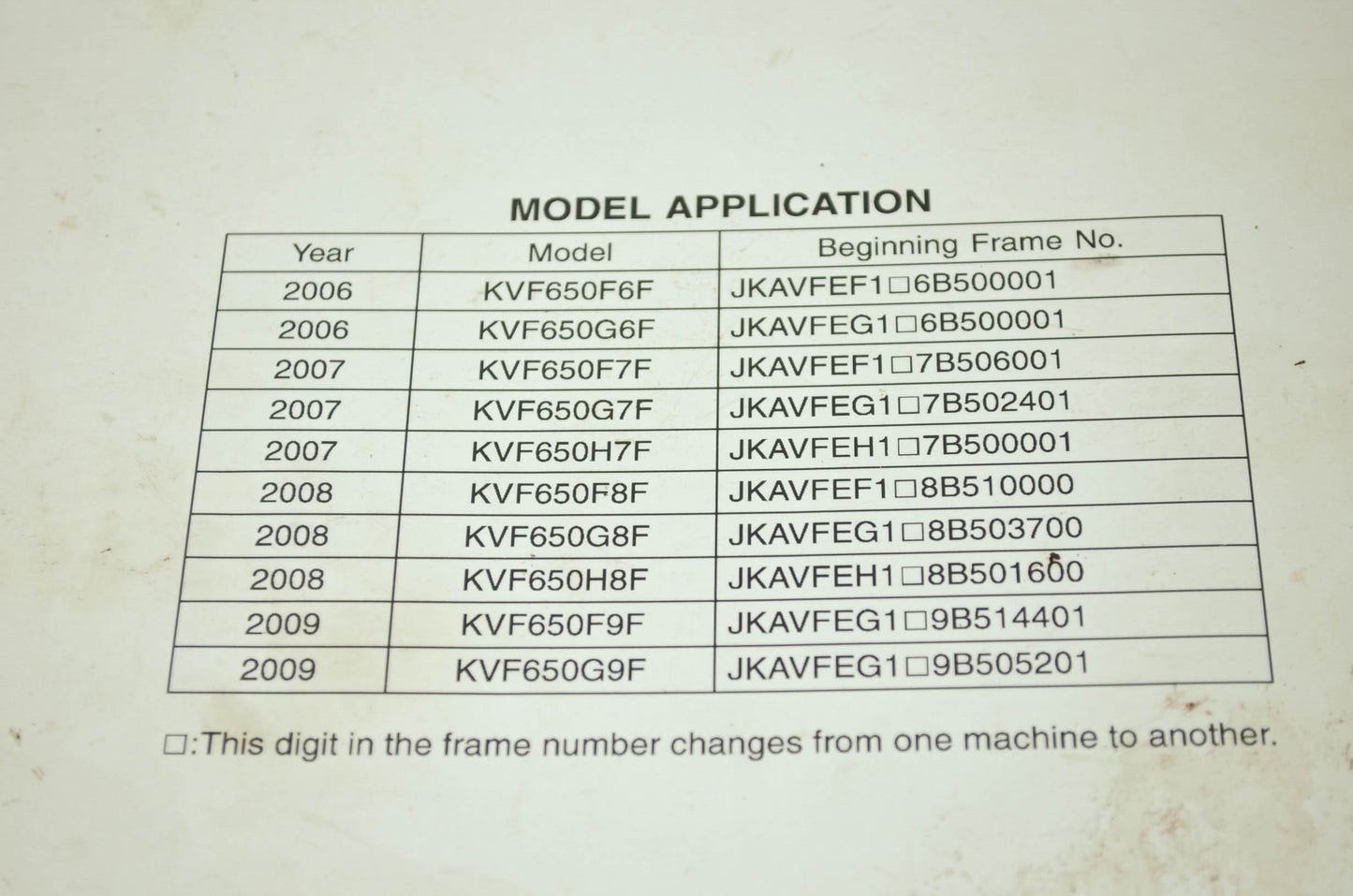 OEM Kawasaki 99924-1363-04 Service Manual KVF650F/G