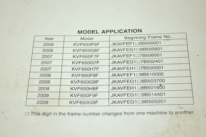 OEM Kawasaki 99924-1363-04 Service Manual KVF650F/G