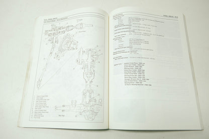OEM Kawasaki 99924-1154-01 Service Manual KLF400B