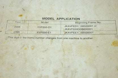 Kawasaki Brute Force 650 KVF650 4x4 Service Manual