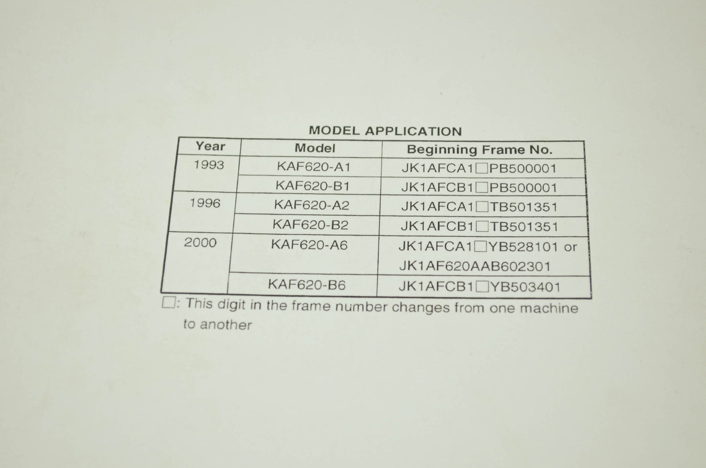 OEM Kawasaki 99924-1163-03 Service Manual KAF620A/B/C