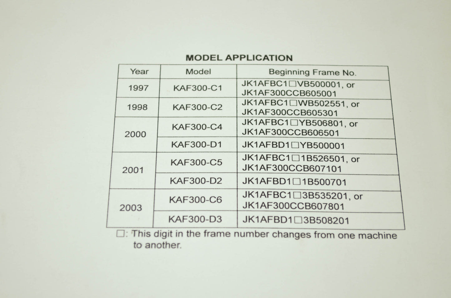 OEM Kawasaki 99924-1202-55 Service Manual Supplement KAF300C