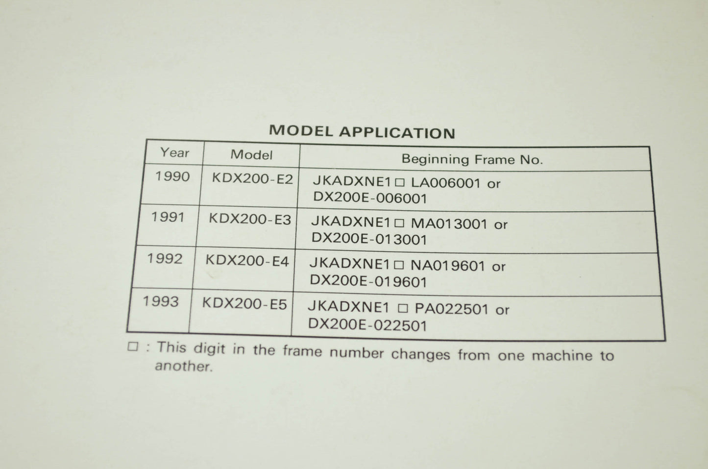OEM Kawasaki 99924-1166-51 Service Manual Supplement KDX200E6