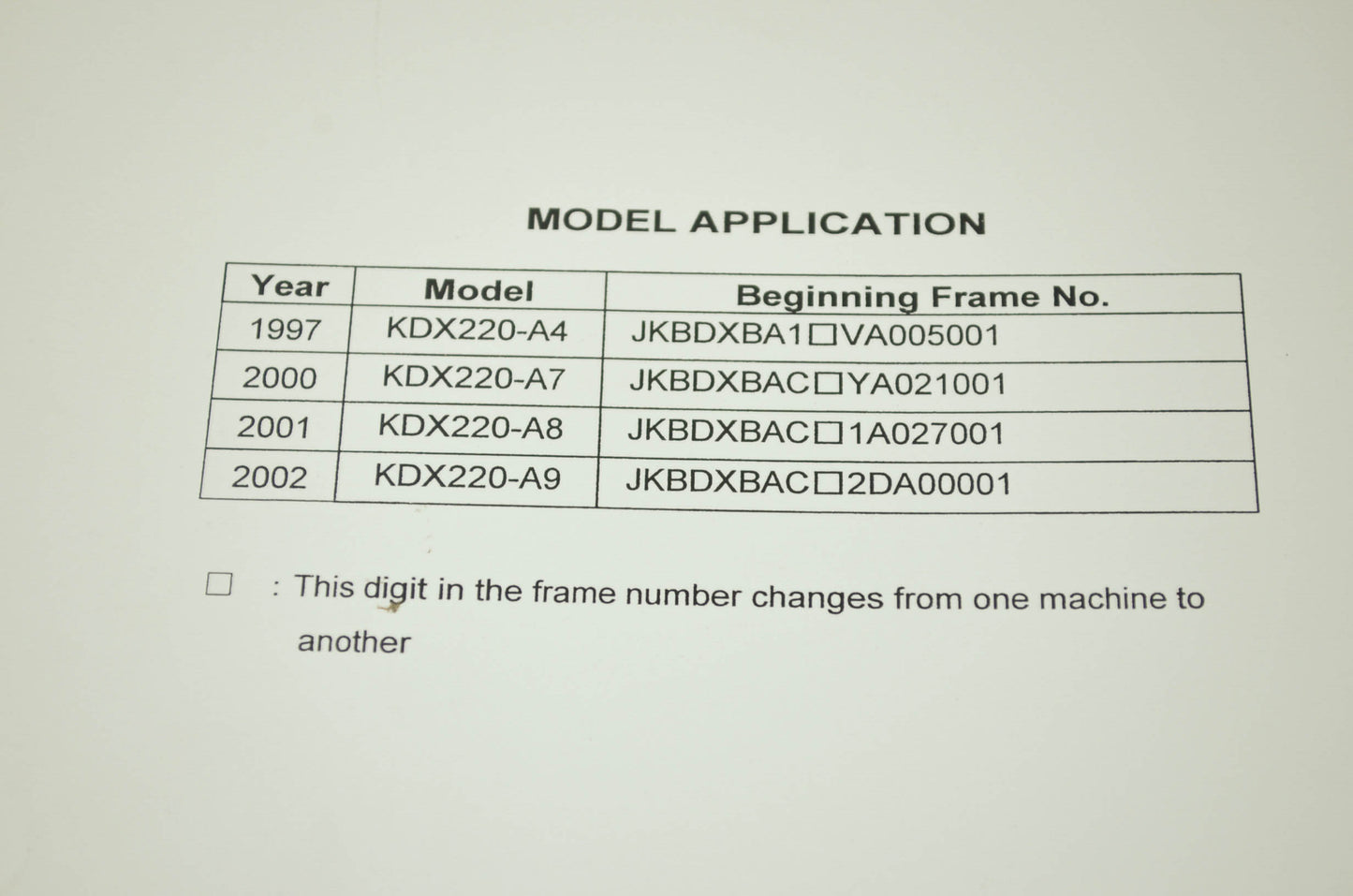 OEM Kawasaki 99924-1204-54 Service Manual Supplement KDX220A