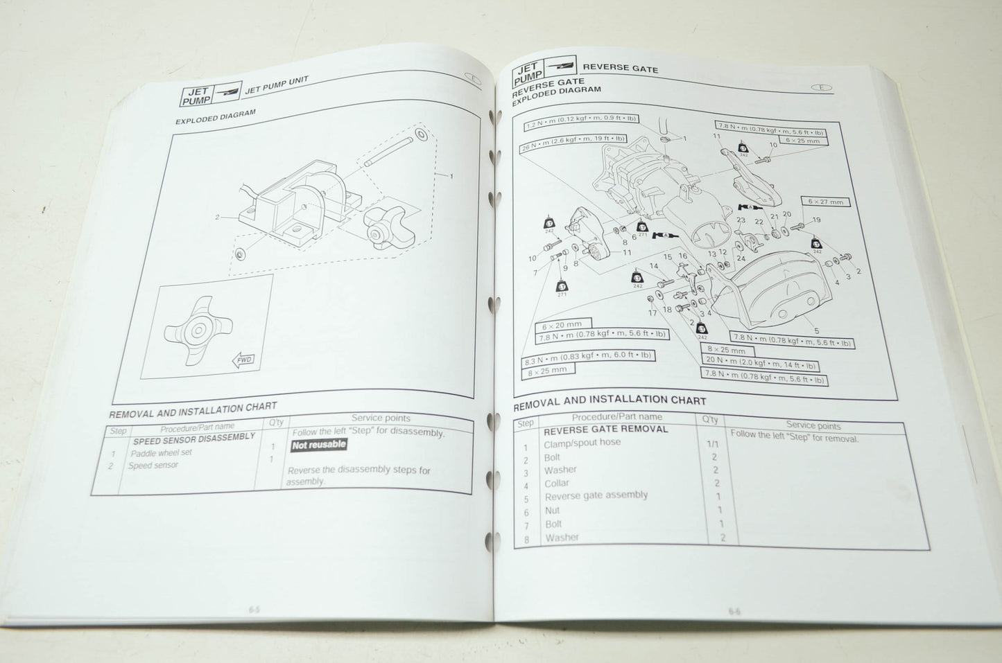 Yamaha WaveRunner FX140 Service Manual